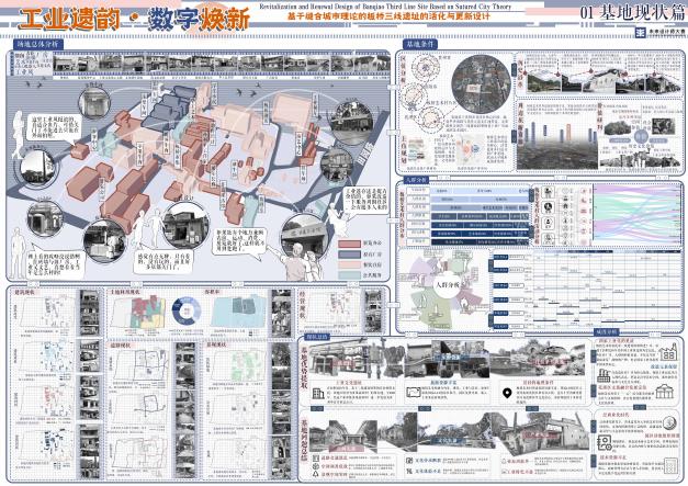 喜报：贵州大学建筑与城市规划学院2021级城乡规划专业师生在第13届未来设计师NCDA大赛中斩获佳绩