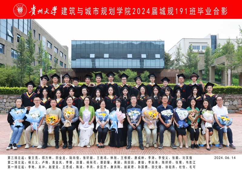 2024届城规191班毕业照